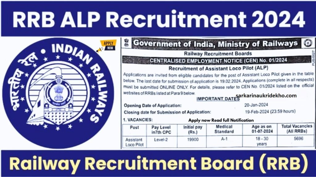 RRB ALP Recruitment 2024: